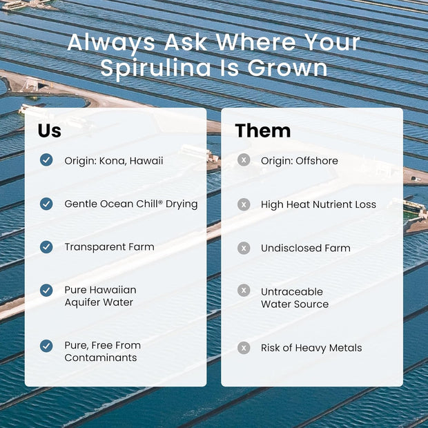 Nutrex Hawaii, Pure Hawaiian Spirulina Powder, Vegan, Supports Immune System, Heart, Cells and Energy, 16 Ounce