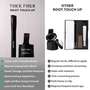 THICK FIBER Root Touch Up Powder - Water & Sweat Resistant Hair Loss Concealer Set for Thinning Hair Women, Includes Brush (Black)
