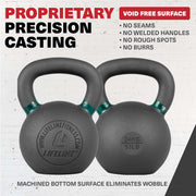 Lifeline Strength Training Kettlebell Weight for Home Gym, 40Kg Kettlebell