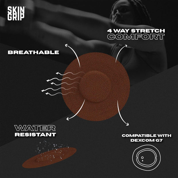 Skin Grip Adhesive Patches Compatible with Dexcom G7 & Stelo CGM – Waterproof & Sweatproof Cover for Continuous Glucose Monitor Sensor, Stays Secure for 10-15 Days – 20 Pack, Camo