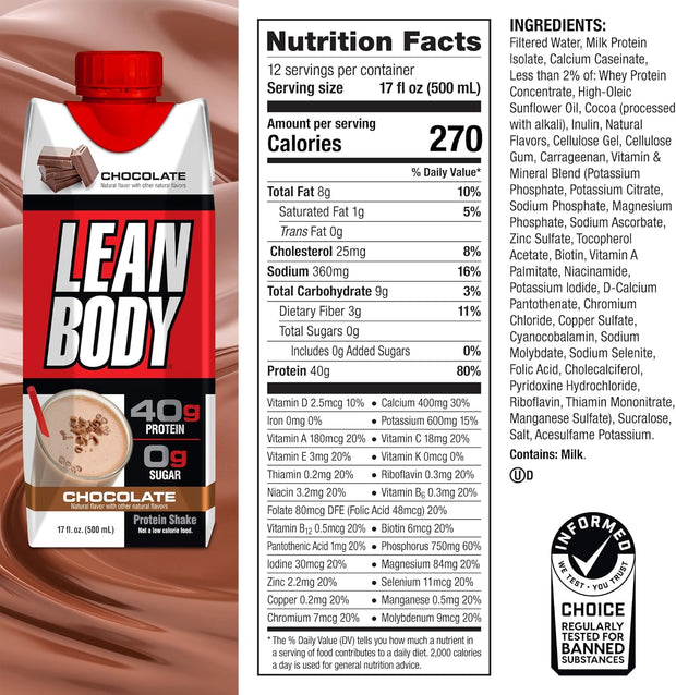 Lean Body Ready-to-Drink Chocolate Protein Shake, 40g Protein, Whey Blend, 0 Sugar, Gluten Free, 22 Vitamins & Minerals, LABRADA, 17 Fl Oz (Pack of 12)