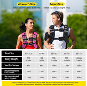 PACEARTH Weighted Vest,4lb/6lb/10lb/12lb/16lb/20lb/25lb/30lb Weight Vest with Reflective Stripe, Body Weight Vests Adjustable for Men, Women Workout, Strength Training, Running, Walking, Jogging