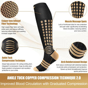 NEENCA Copper Compression Socks, Medical Knee-High Graduated Stockings, Ankle Support for Injury Recovery & Pain Relief, Women & Men Circulation, Swelling, Travel, Pregnancy, Flying—1 Pair, 20-30 mmHg