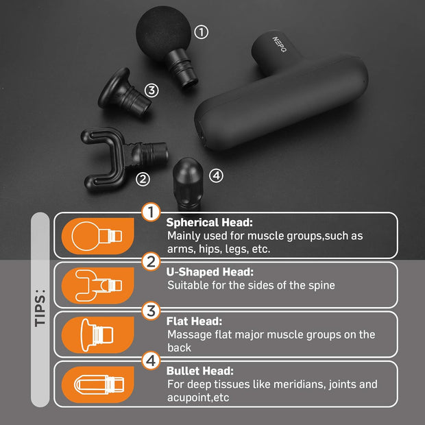 Mini Massage Gun, Powerful Fascial Gun Portable Deep Tissue Percussion Muscle Back Head Massager for Pain Relief with 4 Massage Heads High-Intensity Vibration Rechargeable Small Massage Gun