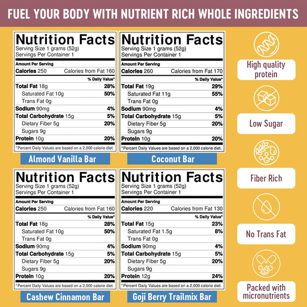 Mammoth Bar Variety Pack – 10 Organic Protein Bars – Prebiotic • Paleo • Gluten Free • Egg Protein • GMO Free • Raw • Premium Nuts
