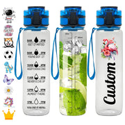 Personalized Water Bottles with Time Marker Custom 32oz Motivational Water Bottle Bpa Free Plastic Sports Water Bottle with Name for Fitness, Gym, Outdoor, Workout