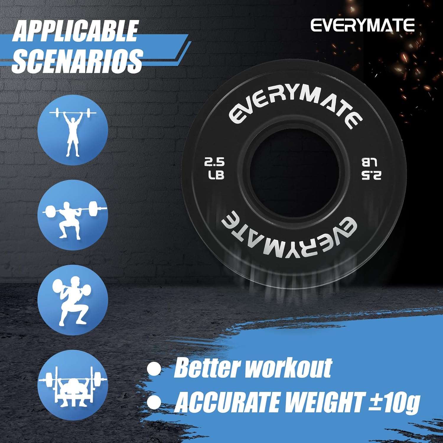 Black Change Weight Plates 1.25LB 2.5LB 5LB Set Fractional Olympic Bumper Plates for Cross Training Steel Insert Strength Training