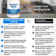 Natural Baking Soda Capsules - 650mg Baking Soda Tablets for Kidney & Stomach Acid - Sodium Bicarbonate Pills, Bicarbonate of Soda, Bicarbonato de Sodio para Tomar, Sodium Bicarbonate 650 mg Tablets