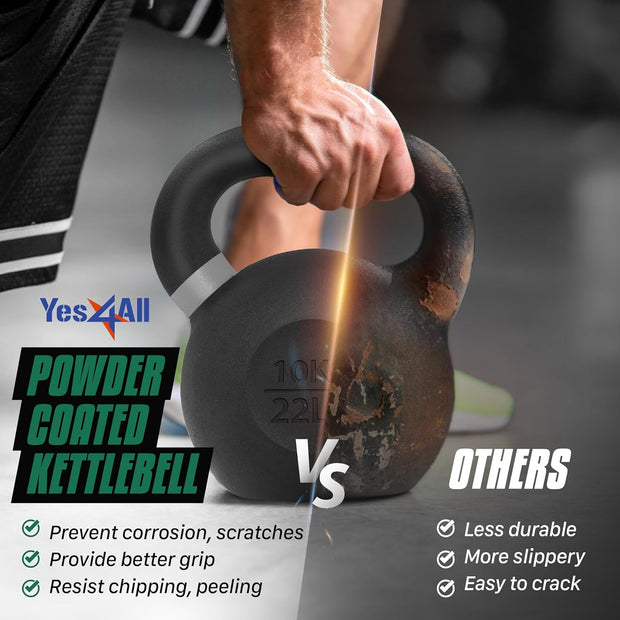 Yes4All Powder Coated Cast Iron Kettlebell Single Mint - 28 KG / 62 LB Strength Training Kettlebells Weight Set for Full Body Workout, Home Gym