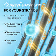 MAREE Hair Oil for Frizzy Hair with Keratin, Biotin & Vitamins - Hair Serum for Frizzy and Damaged Hair - Frizz Control Hair Care Products for Women - Aceites Para el Cabello - Keratin Hair Treatment