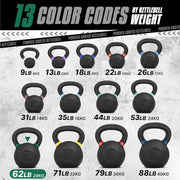 Yes4All Powder Coated Cast Iron Kettlebell Single Mint - 28 KG / 62 LB Strength Training Kettlebells Weight Set for Full Body Workout, Home Gym