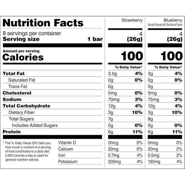 RXBAR Minis Protein Bars, 6g Protein, Gluten Free Snacks, Variety Pack (4 Boxes, 32 Count)