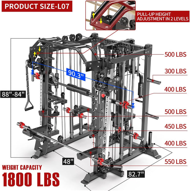 Smith Machine with Cable Crossover System, Multi-Function Squat Rack Power Cage for Home Gym, Power Rack and Packages Weight Sets