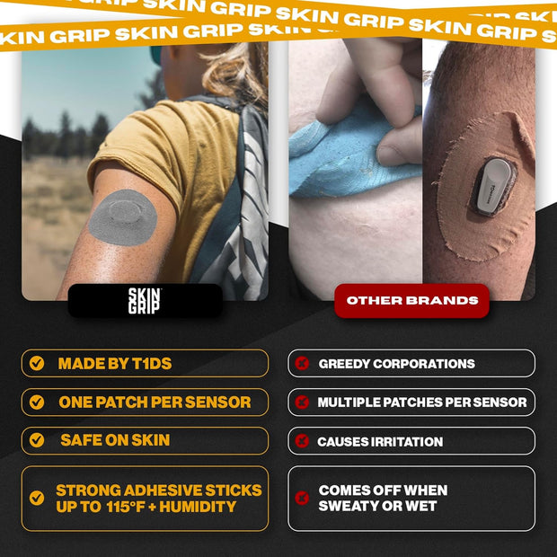 Skin Grip Adhesive Patches Compatible with Dexcom G7 & Stelo CGM – Waterproof & Sweatproof Cover for Continuous Glucose Monitor Sensor, Stays Secure for 10-15 Days – 20 Pack, Camo