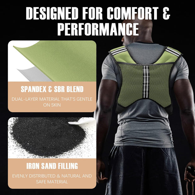 Weighted Vest Men or Women - 5/10/15/20/25/30lbs Weights with Reflective Stripe, Weighted Vest for Workout Equipment for Strength Training Running - Walking Weight Loss