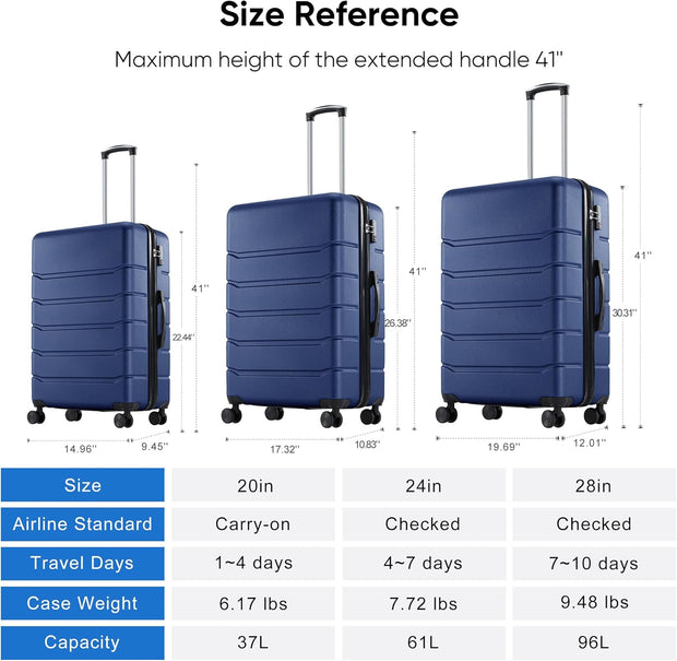 OLIXIS 3-Piece Luggage Set, 20/24/28 Inch Hardside Suitcases with Spinner Wheels, Lightweight ABS Hard Shell Travel Luggage, TSA Approved Lock, Expandable Carry-On & Checked Luggage–Blue