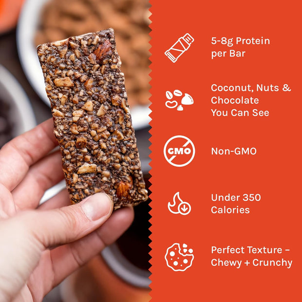 Taos Bakes - Variety Pack - Breakfast Bars - High Protein and High Fiber packed Granola Bars - Gluten Free & Non-GMO - Healthy Snacks for Adults & Kids – Trail Mix Bars - 12 Pack, 1.8oz ea