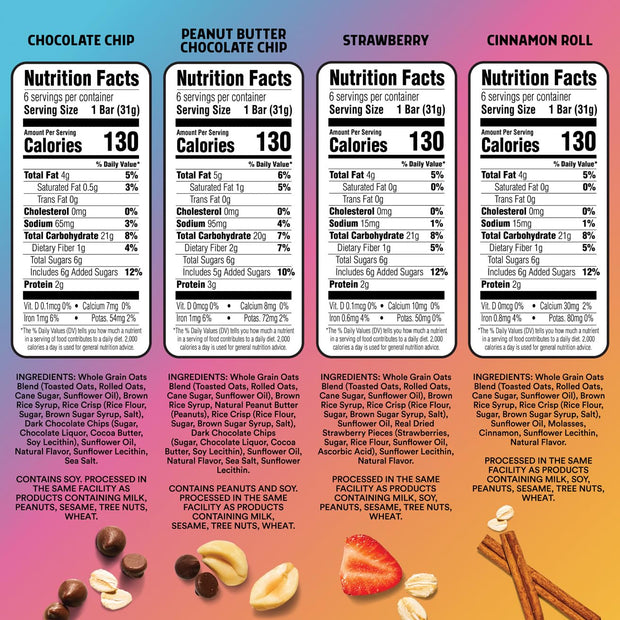 JUNKLESS Chewy Granola Bar 4‑Flavor Variety Pack (24 Bars)–Non‑GMO, Gluten‑Free, Less Sugar Snack Bars— Chocolate Chip, Peanut Butter Chocolate Chip, Cinnamon Roll & Real Strawberry, 4 Boxes