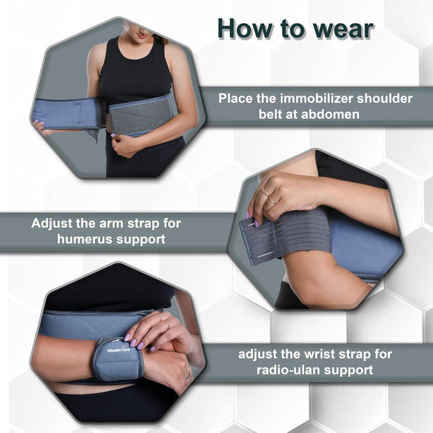 Wonder Care Left Right Shoulder Immobilizer Arm Sling Elastic Brace for Clavicle Collar Bone Dislocation Subluxation Shoulder stabilizer Compression Brace After Rotator Cuff Surgery