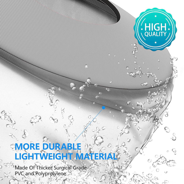 Waterproof Knee Cast Cover for Shower,Watertight Cast Bag Covers- Shower Protector for Knee Replacement Surgery, Wound, Burns Reusable