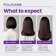 Thickening Hair Growth Serum Women & Men, Biotin Collagen & Rosemary Scalp Serum for Hair Density & Hydrating, Densifying Hair Serum Regrowth Oil for Hair Loss