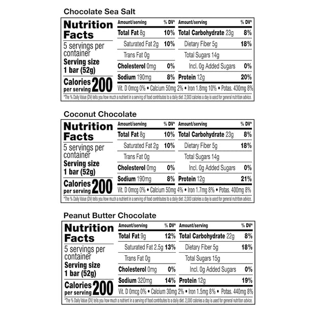 RXBAR Protein Bars, 12g Protein, Gluten Free Snacks, Chocolate Lovers Variety Pack (5 Boxes, 25 Count)