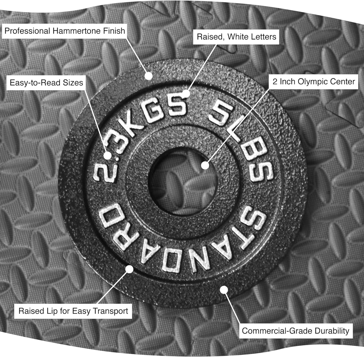 Steel Olympic Plates 155lb Set - Olympic Standard Premium Coated Pairs of 35lb, 25lb, 10lb, 5lb, and 2.5lb for Weight Lifting Powerlifting