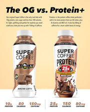 SUPER COFFEE Protein+, Keto Protein Coffee (0g Added Sugar, 25g Protein, 150 Calories) [Mocha] 12 Fl Oz, 12 Pack | Iced Smart Coffee Drinks