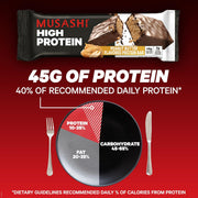 MUSASHI High Protein Bar, 45g Protein, 2g Total Sugars, Peanut Butter & Milk Chocolate Coated, Post Workout and Protein Snack On The Go, 12 Pack of 3.2oz (90g) Bars