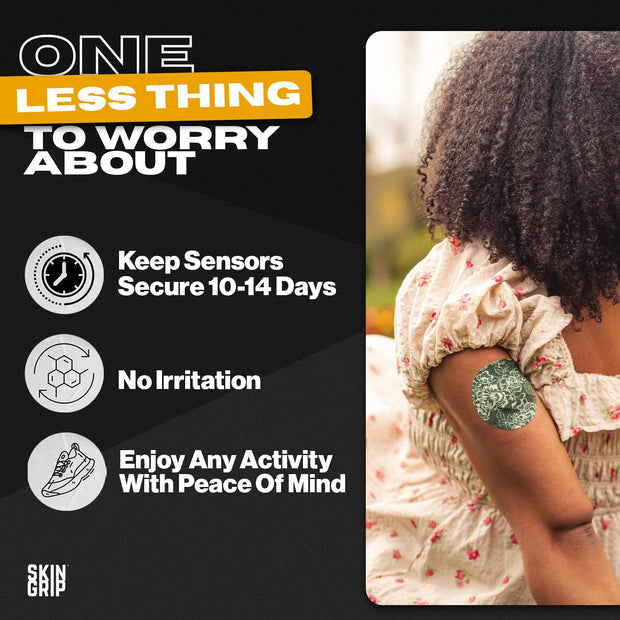 Skin Grip Adhesive Patches Compatible with Dexcom G7 & Stelo CGM – Waterproof & Sweatproof Cover for Continuous Glucose Monitor Sensor, Stays Secure for 10-15 Days – 20 Pack, Camo