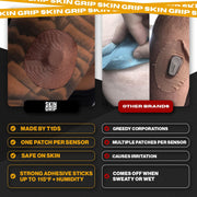 Skin Grip Adhesive Patches Compatible with Dexcom G7 & Stelo CGM – Waterproof & Sweatproof Cover for Continuous Glucose Monitor Sensor, Stays Secure for 10-15 Days – 20 Pack, Camo