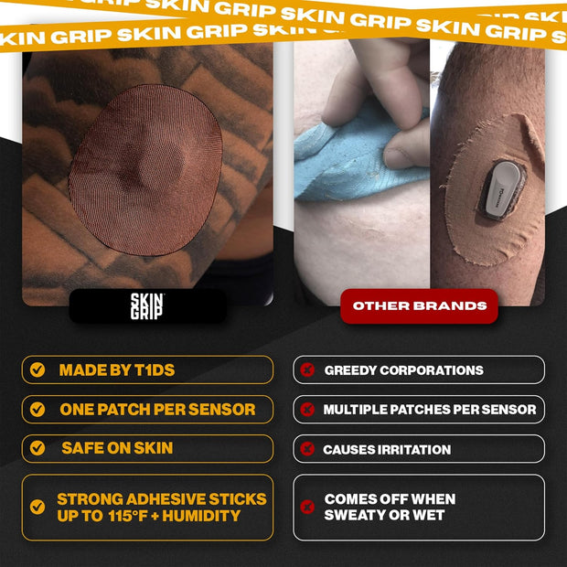 Skin Grip Adhesive Patches Compatible with Dexcom G7 & Stelo CGM – Waterproof & Sweatproof Cover for Continuous Glucose Monitor Sensor, Stays Secure for 10-15 Days – 20 Pack, Camo