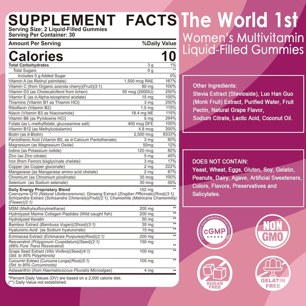 Womens Multivitamin Gummy with Iron, Biotin 2500mcg, Collagen, Keratin, Daily Vitamins A C D E Folate, B Complex, Methylated Multivitamin for Women Support Energy, Beauty, Immune, Sugar Free, 60 Count