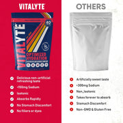 Vitalyte Electrolyte Powder Drink Mix, Isotonic Electrolyte Hydration Mix, Gluten Free Post Workout Powder Mix, Pack of 1, 35 oz., Cranberry Frost Flavor