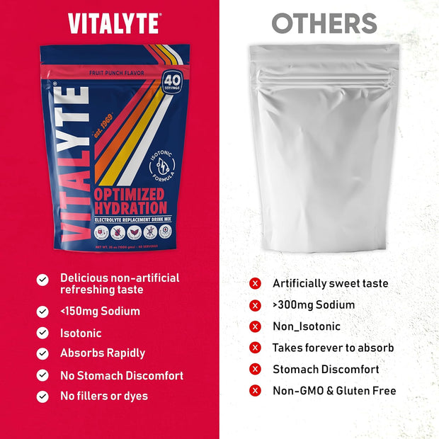 Vitalyte Electrolyte Powder Drink Mix, Isotonic Electrolyte Hydration Mix, Gluten Free Post Workout Powder Mix, Pack of 1, 35 oz., Cranberry Frost Flavor