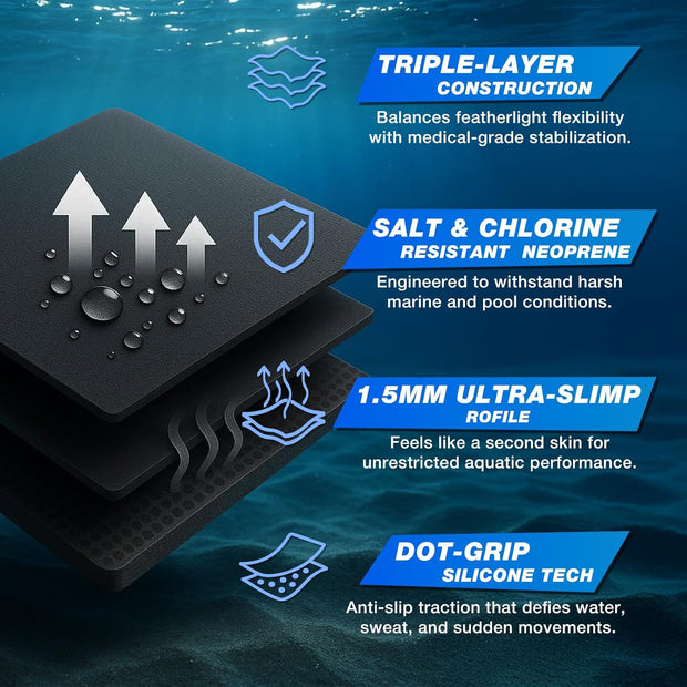 Nvorliy AquaSkin Pro Ankle Brace, Quick-Dry & Chlorine-Resistant Ankle Sleeve for Swimming, Surfing, Diving, Paddle Boarding & Aquatic Recovery–Ultra-Thin Support for Men & Women (Right, L)