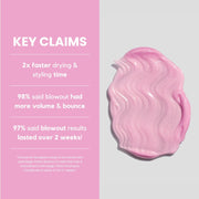 SIMPLY SMOOTH Magic Potion Blowout Serum – Keratin-Infused, Heat-Activated Styling Serum for Frizz-Free, Bouncy Blowouts | Adds Volume, Shine, and 450°F Heat Protection (1.69 oz)