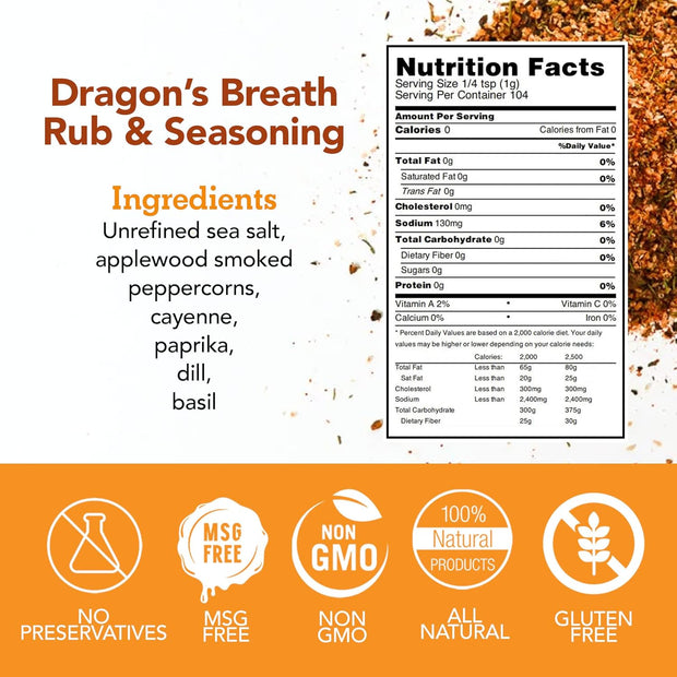 s.a.l.t. sisters Blackening Cajun Rub & Seasoning | All-Natural, Gluten Free, MSG Free, Non-GMO | Dry & Wet Rub Seasoning Base | Versatile Use for Chicken Wings, Brisket, Pulled Pork, and More | 1lb