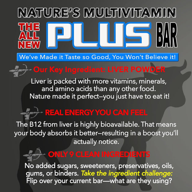 Primal Power Plus Liver Powered Nutrition Bars - B12 Energy Boost, 10g Protein, Vitamins, Minerals, Collagen, Zero Added Sugar, Gluten Free - Pack of 12 (Chocolate Almond Sea Salt Flavor)