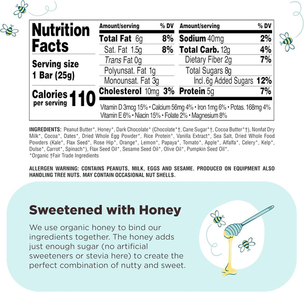 Perfect Bar Mini, Double Chocolate Protein Bar, Protein Snack, Snack Bar, Organic, Gluten Free, Soy Free, Non GMO, No Sugar Alcohols, .88 Ounce Bar, 24 Count