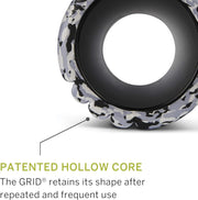 TriggerPoint Grid 1.0 Foam Roller - 13" Multi-Density Massage Roller for Deep Tissue & Muscle Recovery - Relieves Tight, Sore Muscles & Kinks, Improves Mobility & Circulation - Targets Key Body Parts