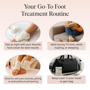 Kitsch Moisturizing Socks for Cracked Heel Treatment – Reusable Spa Socks for Women & Men with Insulated Gel Lining - Overnight Heel Socks for Dry Cracked Feet, Hydrating, Open-Toe Design - 1 Pair