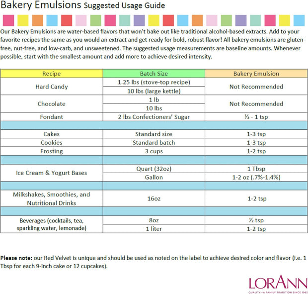 LorAnn Pineapple Bakery Emulsion, 4 oz - Intense Pineapple Flavor Extract for Baking, Cookies, Frosting, Ice Cream, Pineapple Pie, Smoothies and Beverage - Gluten Free, Vegan, Sugar Free, Nut Free