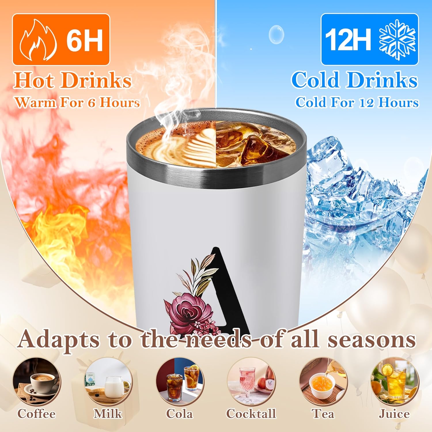20 Oz Insulated Coffee Cup with Lid Car Tumbler Travel Mug Women Wife Husband Happy Birthday Wedding Romantic Gift Best Cool Day Personalized Unique Special Cute Custom Christmas Xmas Valentines Ideal