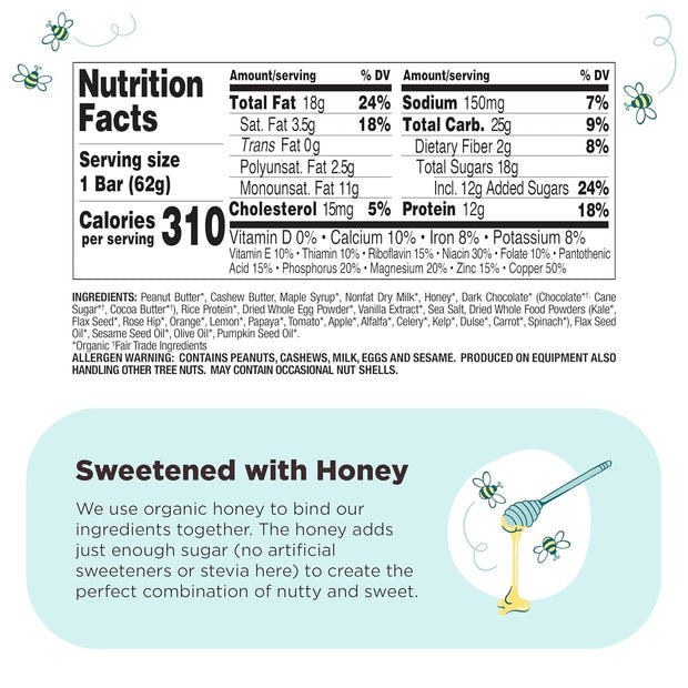 Perfect Bar, Chocolate Chip Cookie Dough Protein Bar, Sports Nutrition Protein Bars, Gluten Free Protein Bars, Soy Free Protein Bars, Non GMO, No Sugar Alcohols, 2.2 Ounce Bar, 24 Count