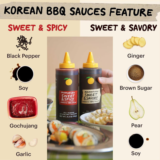 Momofuku Sweet & Savory Korean BBQ Sauce with Soy Sauce, Fresh Ginger, & Pear for Stir Fry, Barbecue, and Marinade; Galbi Style with Smoky, Savory-Sweet Flavor