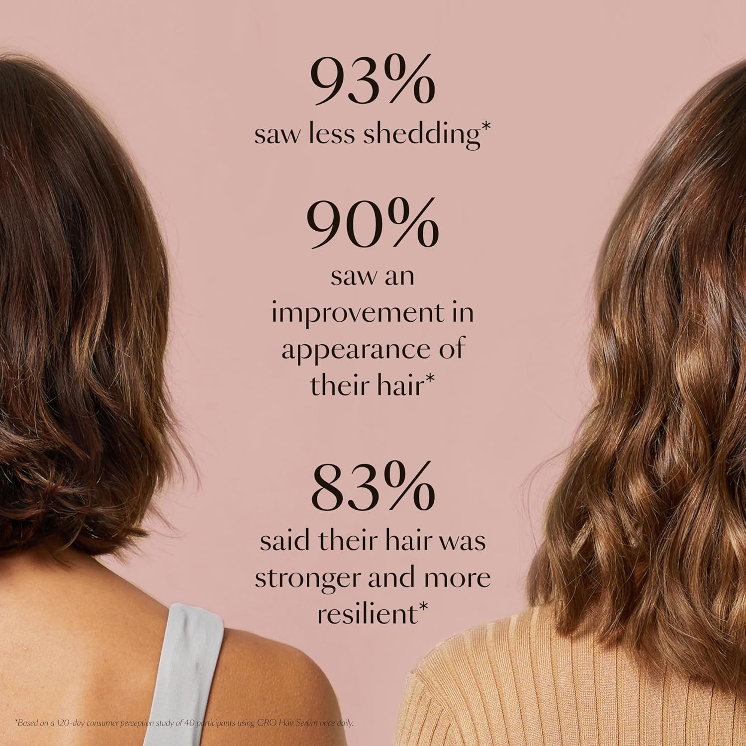 VEGAMOUR GRO Hair Serum for Hair Thinning & Shedding, Thicker Fuller Looking Hair In As Soon As 90 Days, Non Oily, Bergamot Scent, Vegan & Cruelty Free