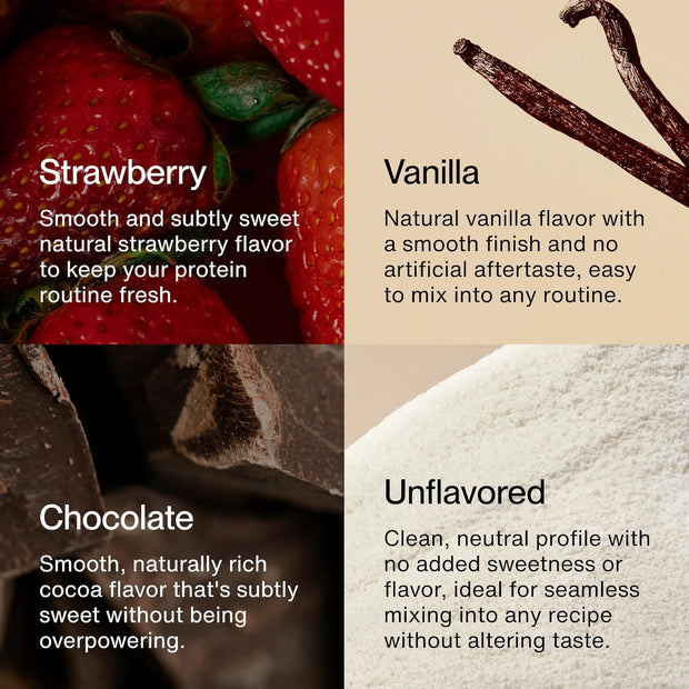 Momentous | Essential Grass-Fed Whey Protein Isolate, 24 Servings Per Pouch for Essential Everyday Use, Gluten-Free, NSF Certified (Chocolate)