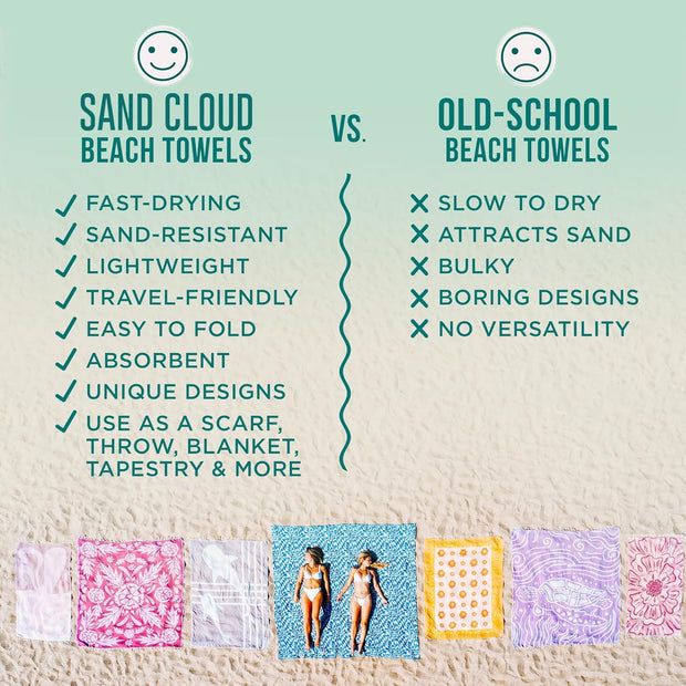 Sand Cloud Turkish Beach Towel - Sand Free - 100% Organic Turkish Cotton Yarn - Quick Dry Towel for Beach, Picnic, Blanket or Bath Towel - As Seen on Shark Tank - Marine Life (Whale Shark)