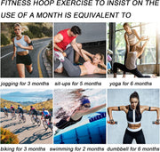 NEOWEEK 2lb Exercise Hoops for Adults, Adjustable Hoola Weighted Hoop, Detachable Section Soft Fitness Hoop for Weight Loss, Fat Burning, Home Gym Core Workout